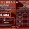 Daftar-Pemilih-Sementara-Kota-Sukabumi-2024