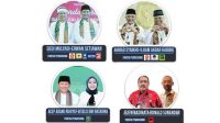 Pilgub Jabar 2024,  Anies Kembali Terjegal