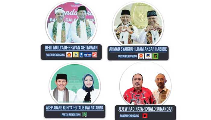 PIlkada Jawa Barat 2024