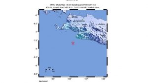 Kata BMKG: Gempa di Sukabumi Jabar Akibat Aktivitas Lempeng Eurasia