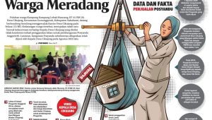 Duduk Perkara Kades Cikujang Jual Posyandu, Alasannya Sempat Terlantar dan Lapuk