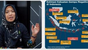 Peneliti BRIN Ungkap Potensi Gempa 15 Segmen Megathrust di Indonesia