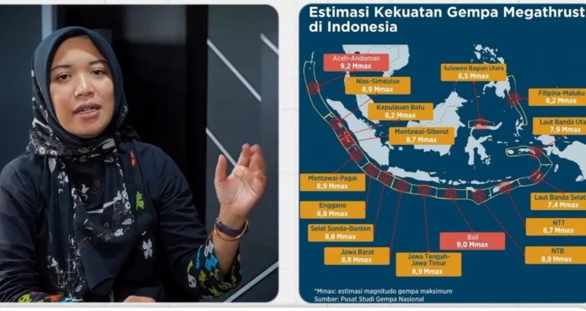 Tangkapan layar Peneliti Pusat Riset Kebencanaan Geologi, Badan Riset dan Inovasi Nasional (BRIN) Nuraini Rahma Hanifa saat memaparkan potensi maksimal gempa yang bisa terjadi di 15 segmen megathrust yang ada di Indonesia, dalam gelar wicara yang diikuti secara daring di Jakarta, Senin (2/9/2024). (Sean Filo Muhamad)