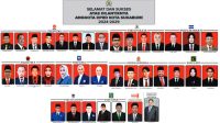 Selamat Atas Pelantikan Anggota DPRD Kota Sukabumi Masa Jabatan 2024-2029