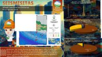 Termasuk di Sukabumi, BMKG Catat 134 Kali Gempa Bumi Mengguncang Jawa Barat Selama Agustus 2024