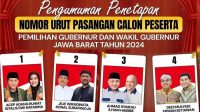 Pilgub Jawa Barat 2024, Nomor Urut Empat Paslon Ditetapkan