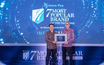 bank bjb JawaPos