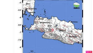Gempa Dangkal Guncang Cianjur Hari ini