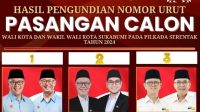 Alasan Tiga Paslon di Kota Sukabumi Sepakat Menolak Hoaks