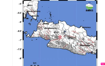 Gempa Cianjur