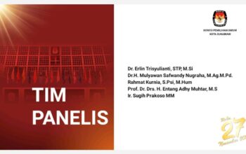 Nama nama lima panelis yang bakal memandu berjalannya debat publik pasangan calon Wali Kota dan Wakil Wali Kota Sukabumi.  