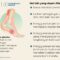 Nyeri Tumit Plantar fasciitis