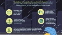 Musim Hujan Telah Tiba, Simak Beberapa Tips Dari PLN UP3 Sukabumi Untuk Mengamankan Listrik Saat Musim Hujan