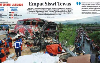 Bus Rombongan Pelajar Bogor Kecelakaan