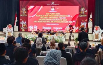 KPU Kota Sukabumi Pleno