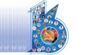 Hari Ini Anugerah Sukabumi Award 2024 Diumumkan