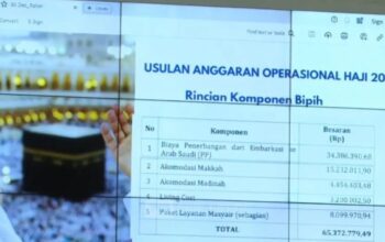 Paparan yang disampaikan oleh Menteri Agama Nasaruddin Umar dalam Rapat Kerja Menag dengan Komisi VIII DPR RI di Jakarta, Senin (30/12/2024). (Anita Permata Dewi)