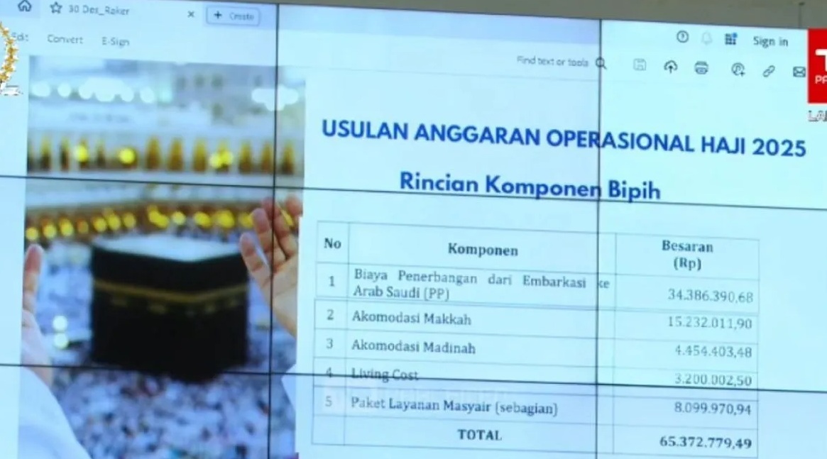 Paparan yang disampaikan oleh Menteri Agama Nasaruddin Umar dalam Rapat Kerja Menag dengan Komisi VIII DPR RI di Jakarta, Senin (30/12/2024). (Anita Permata Dewi)