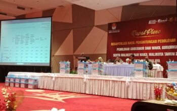 Pelaksanaan rapat pleno rekapitulasi perolehan suara Pemilihan Kepala Daerah Kota Tasikmalaya, Jawa Barat, Senin (2/12/2024) malam. 
