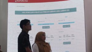 Termasuk Sukabumi, Ini Daftar 22 Provinsi yang Gelar Pemungutan Suara Ulang Pilkada 2024, Jumlahnya Capai 287 TPS