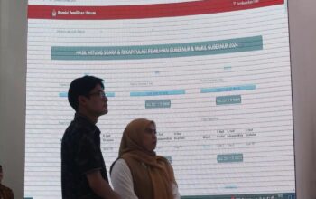 Komisioner KPU melakukan pamantauan rekapitulasi penghitungan suara secara nasional pada Pilkada Serentak 2024 melalui aplikasi Sirekap di ruang monitoring tabulasi suara di Gedung KPU RI, Jakarta, Jumat (29/11/2024). (Fedrik Tarigan/ Jawa Pos)