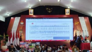 Pasangan Dedi Erwan Dapat Suara Terbanyak Pilkada Jabar 2024