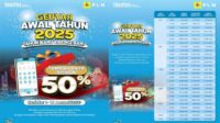 Gebyar Awal Tahun 2025, PLN Sukabumi Tawarkan Diskon Tambah Daya 50% untuk Konsumen Setia, Tahun Baru Energi Baru
