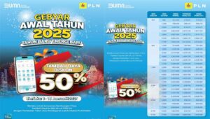 Gebyar Awal Tahun 2025, PLN Sukabumi Tawarkan Diskon Tambah Daya 50% untuk Konsumen Setia, Tahun Baru Energi Baru