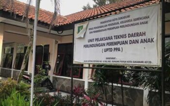 Kantor UPTD PPA DP2KBP3A Kota Sukabumi