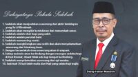 Dahsyatnya Pahala Sedekah