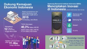 Samsung Berikan Lebih dari Inovasi Selama Lebih dari 3 Dekade Bersama Indonesia