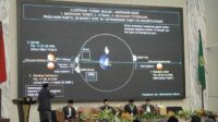 Kapan Hari Raya Idul Fitri 1446 H ? Hasil Sidang Isbat Kemenang, Lebaran Jatuh pada 31 Maret 2025
