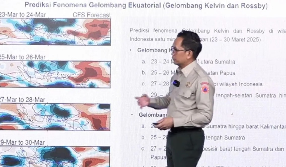 Kepala Pusat Data, Informasi, dan Komunikasi Kebencanaan BNPB Abdul Muhari saat memaparkan prakiraan cuaca selama arus mudik Lebaran Idul Fitri pada 20-30 Maret 2025, dalam konferensi yang disiarkan secara daring di Jakarta, Senin (24/3/2025).