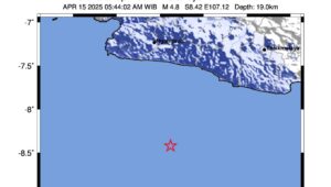 Gempa Garut Dirasakan Hingga Sukabumi, Tidak Ada Laporan Kerusakan