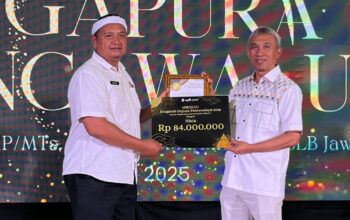 SMKN 2 Kota Sukabumi