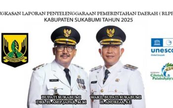 RLPPD-KABUPATEN-SUKABUMI-TAHUN-2025