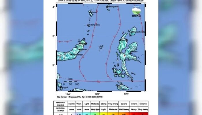BMKG: Tujuh Daerah di Malut dan Sulut Siaga Tsunami
