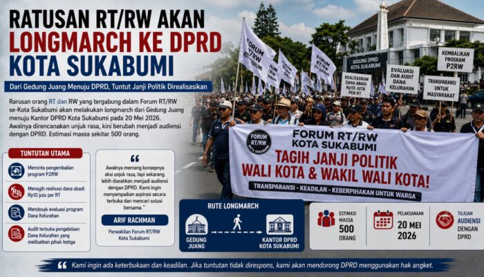 Forum RT/RW Desak Realisasi P2RW dan Dana Abadi Rp10 Juta per RT