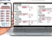 Polling Indo Satu Media: Media Mainstream Tetap Jadi Sumber Utama Informasi