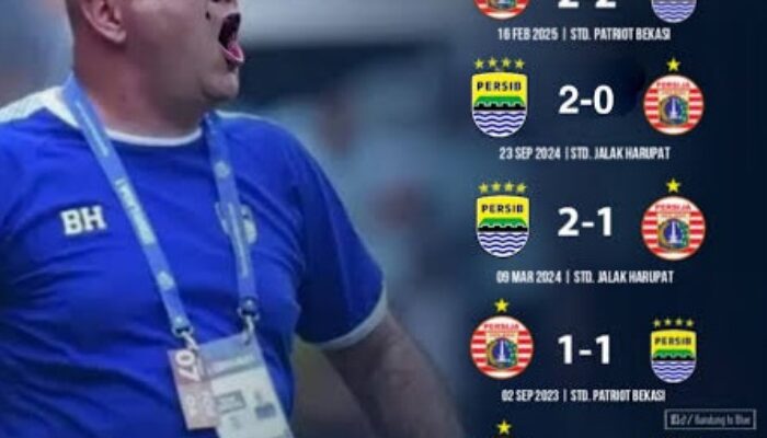 Live streaming Persija vs Persib: Duel Panas Penentu Gelar