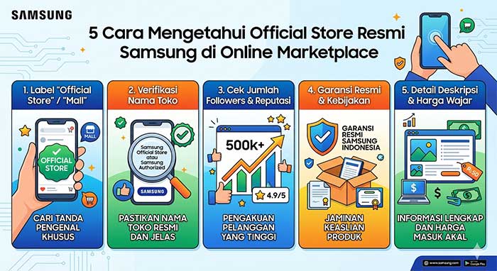 5 Cara Mengetahui Official Store Resmi Samsung di Online Marketplace