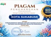 Sukabumi