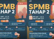 Ilustrasi SPMB