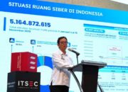 Serangan Siber Per Detik di Tengah Gejolak Global