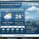 Prakiraan Cuaca Sukabumi-Minggu-5 Juli 2026