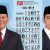 Begini susunan nama dan jabatan lengkap Kabinet Prabowo-Gibran yang viral diunggah di media sosial. (Rifki Setiadi)